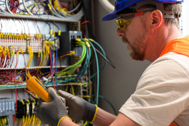 Best Electrical Troubleshooting Services  in Union Mill, VA